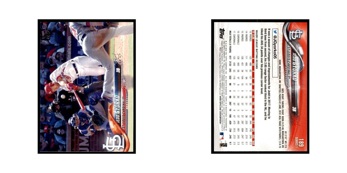 Jedd Gyorko 2018 Topps #189 St. Louis Cardinals Baseball Card NM