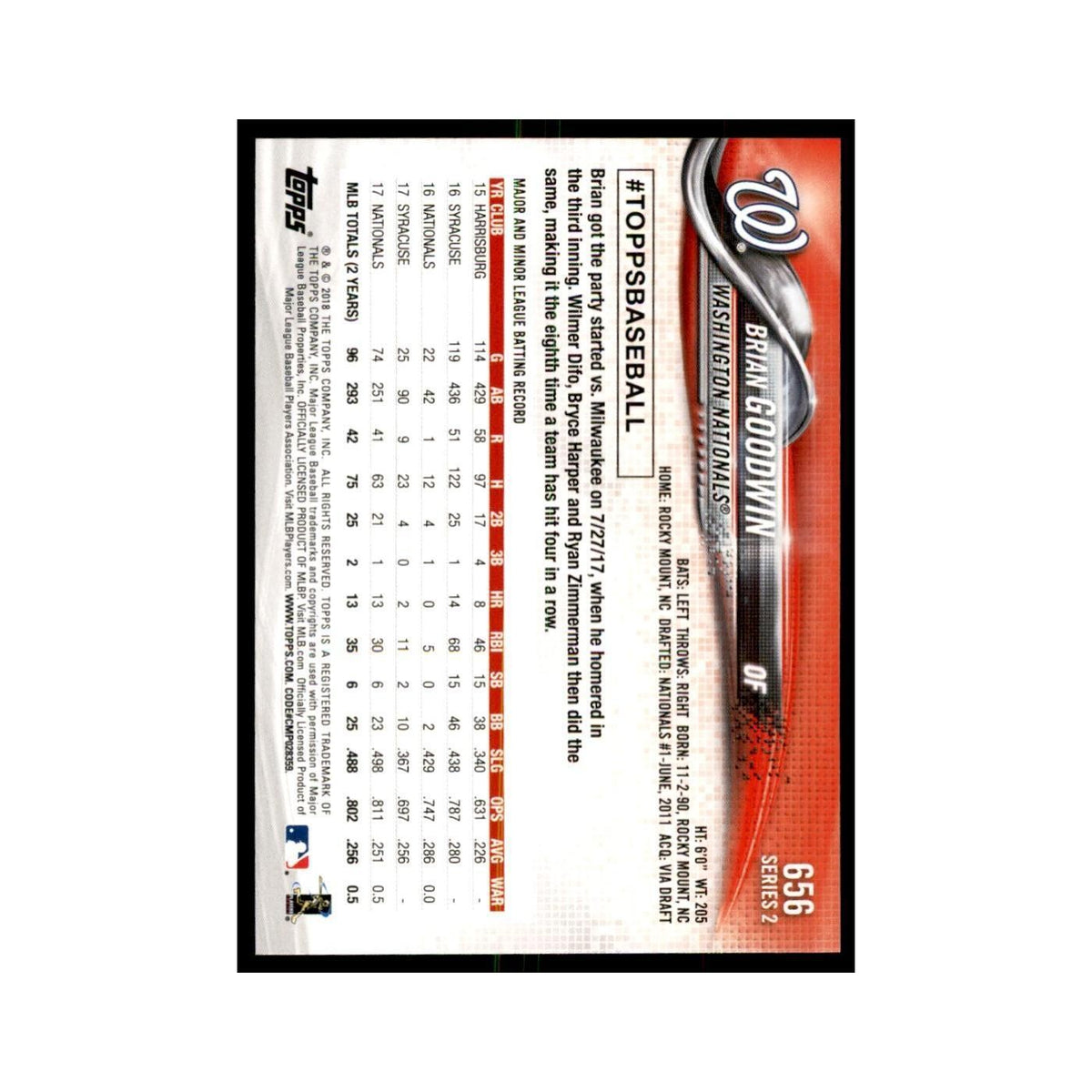 Brian Goodwin 2018 Topps #656 Washington Nationals Baseball Card NM