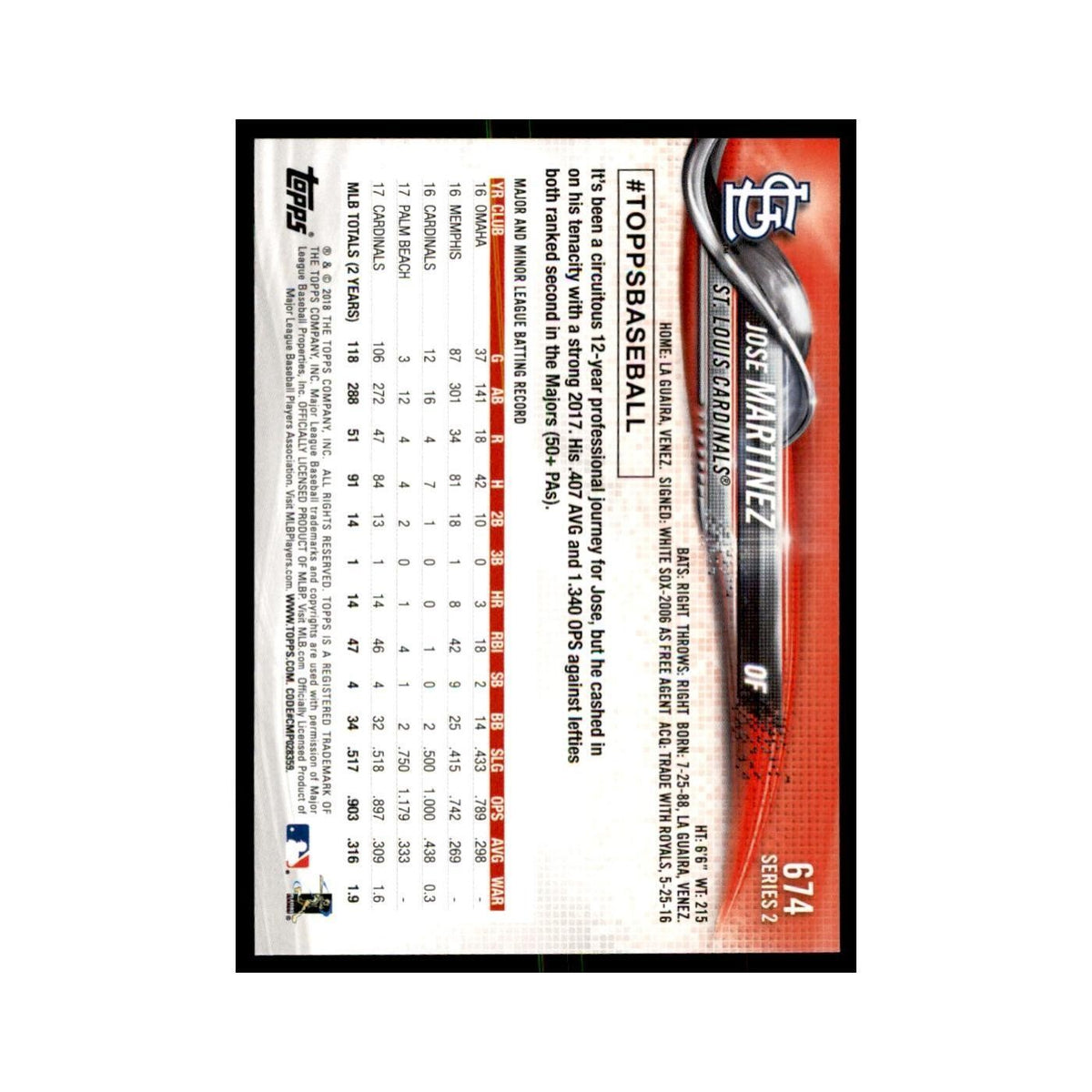 Jose Martinez 2018 Topps #674 St. Louis Cardinals Baseball Card NM