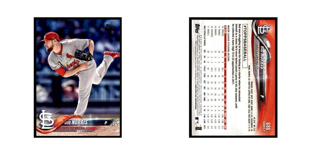 Bud Norris 2018 Topps #686 St. Louis Cardinals Baseball Card NM
