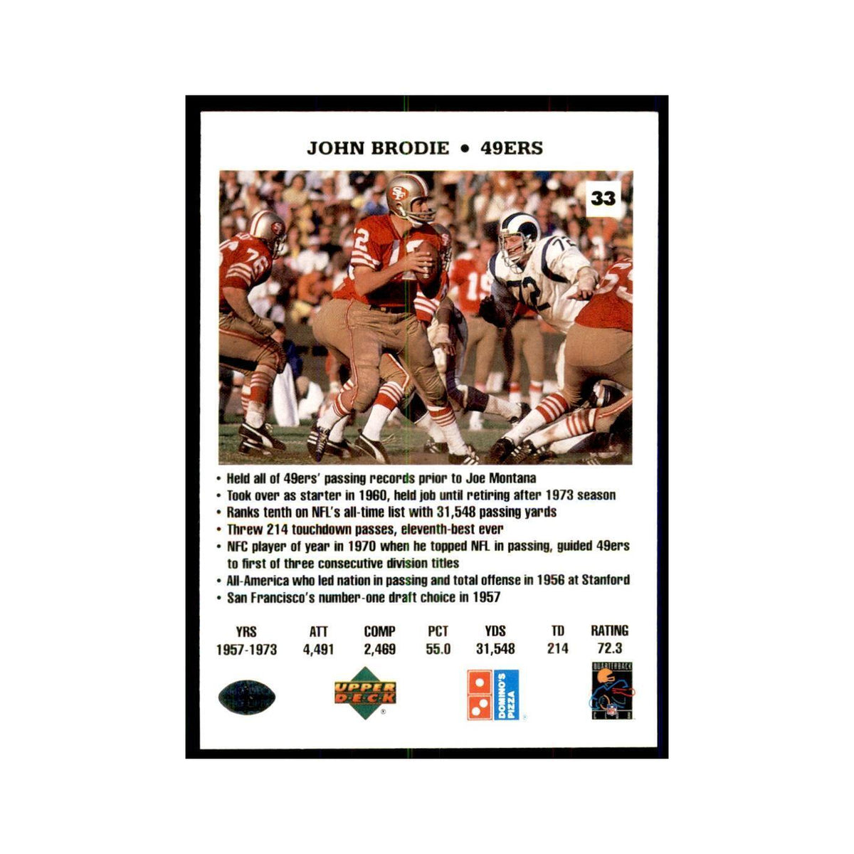 John Brodie 1991 Upper Deck Domino's #33 Football Cards Football Card NM