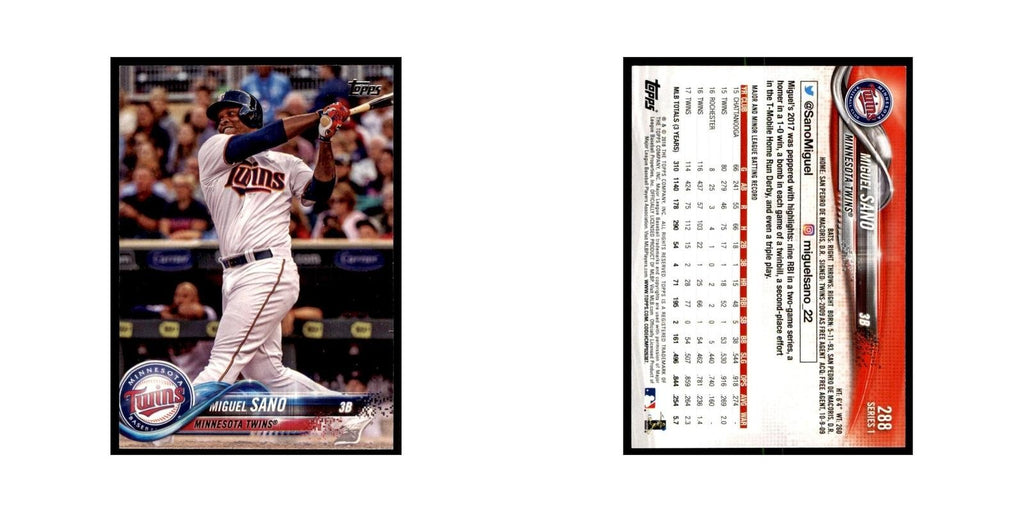 Miguel Sano 2018 Topps #288 Minnesota Twins Baseball Card NM