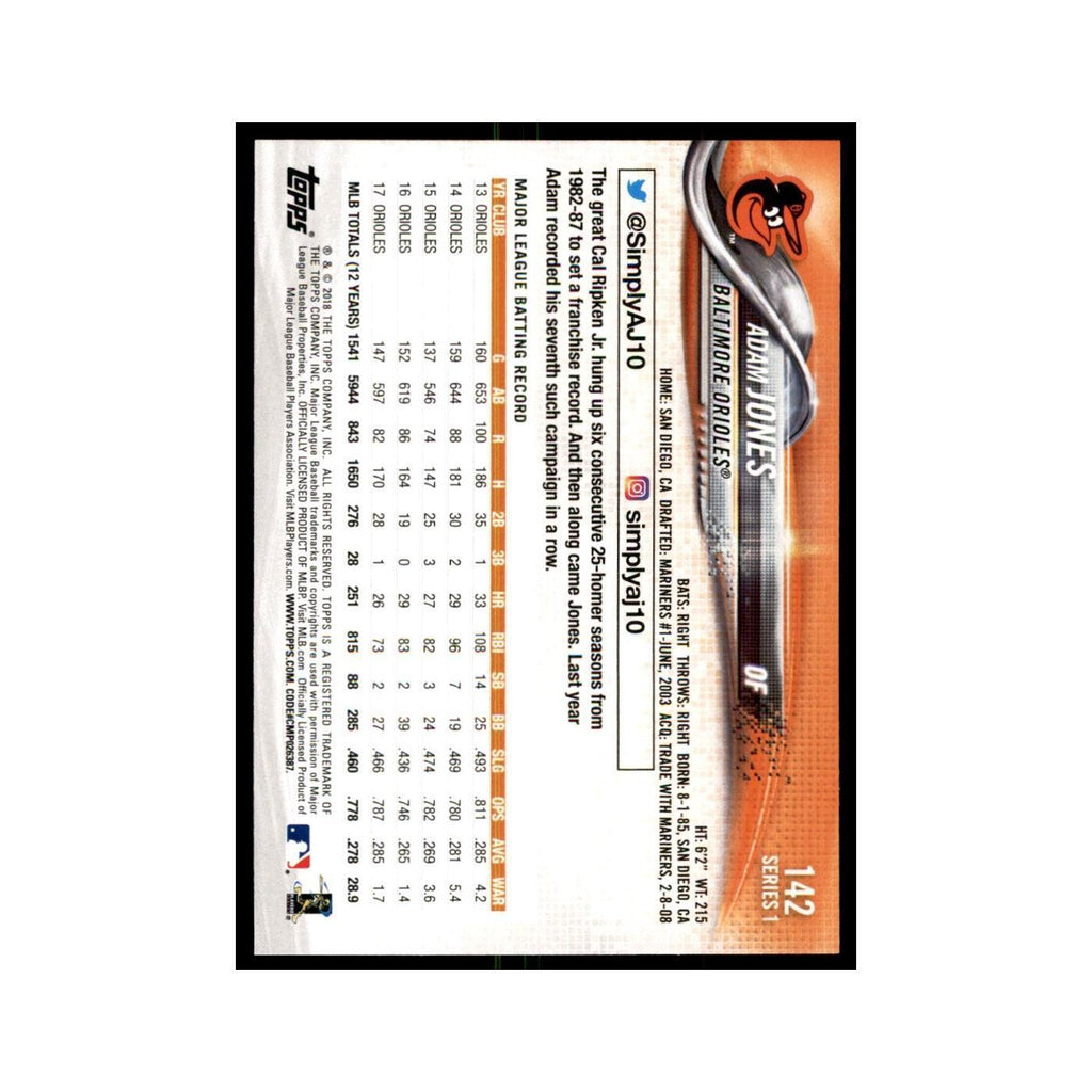 Adam Jones 2018 Topps #142 Baltimore Orioles Baseball Card NM