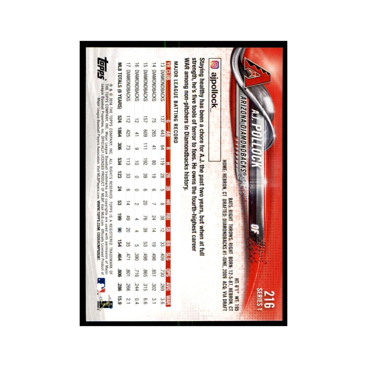 A.J. Pollock 2018 Topps #216 Arizona Diamondbacks Baseball Card NM