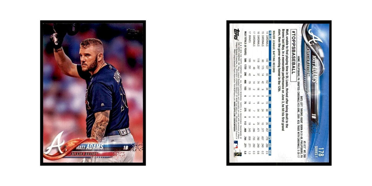 Matt Adams 2018 Topps #178 Atlanta Braves Baseball Card NM