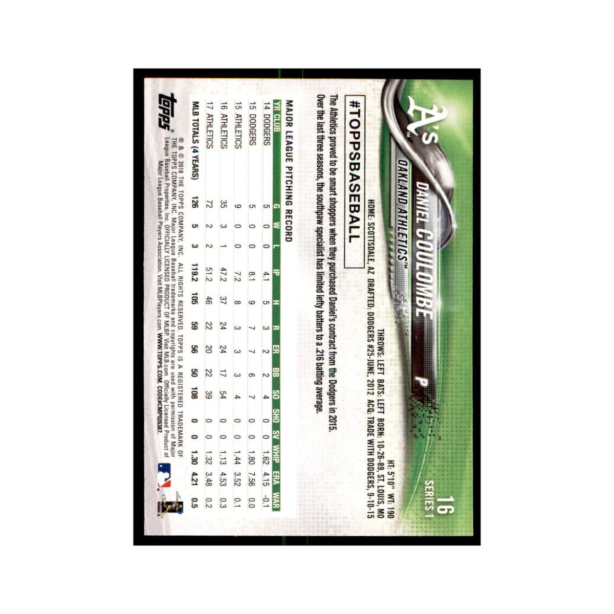 Daniel Coulombe 2018 Topps #16 Oakland Athletics Baseball Card NM