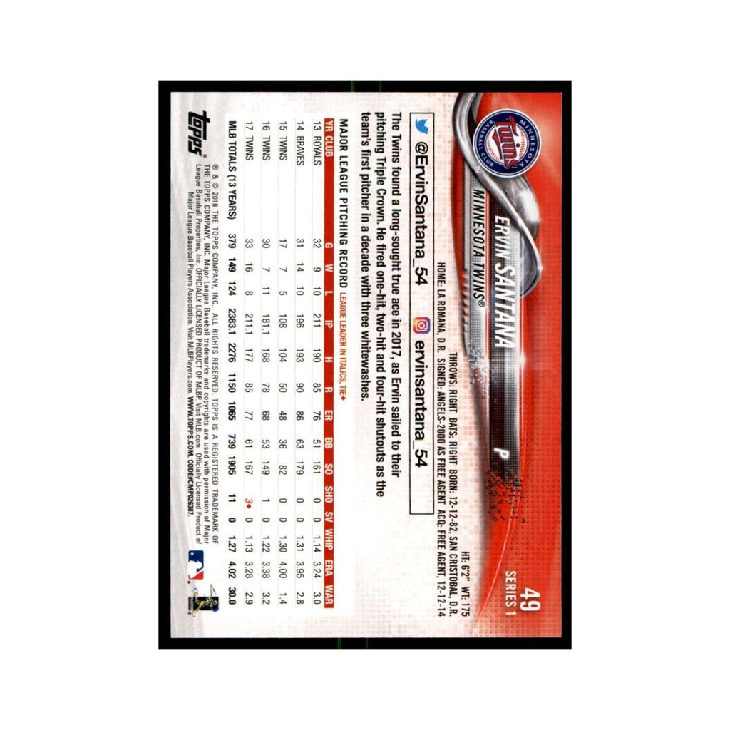Ervin Santana 2018 Topps #49 Minnesota Twins Baseball Card NM