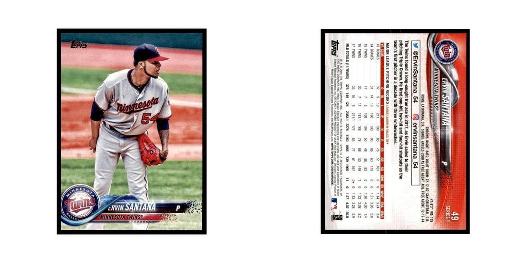 Ervin Santana 2018 Topps #49 Minnesota Twins Baseball Card NM