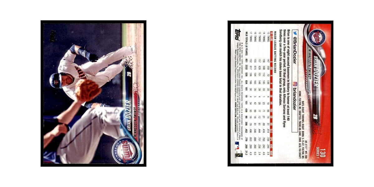 Brian Dozier 2018 Topps #130 Minnesota Twins Baseball Card NM