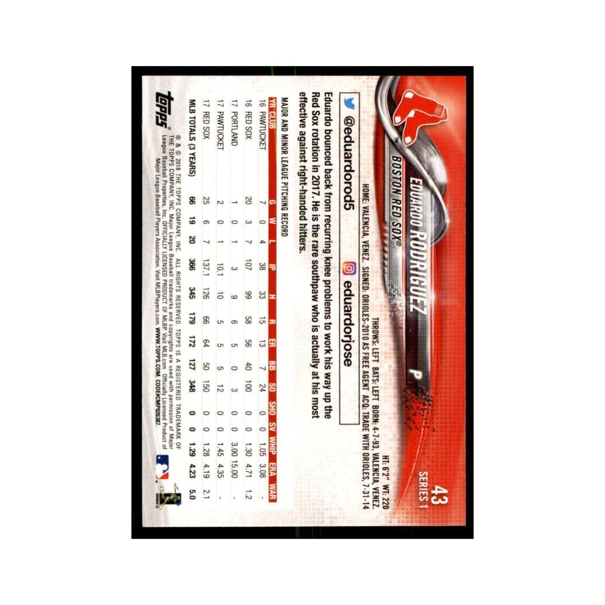 Eduardo Rodriguez 2018 Topps #43 Boston Red Sox Baseball Card NM