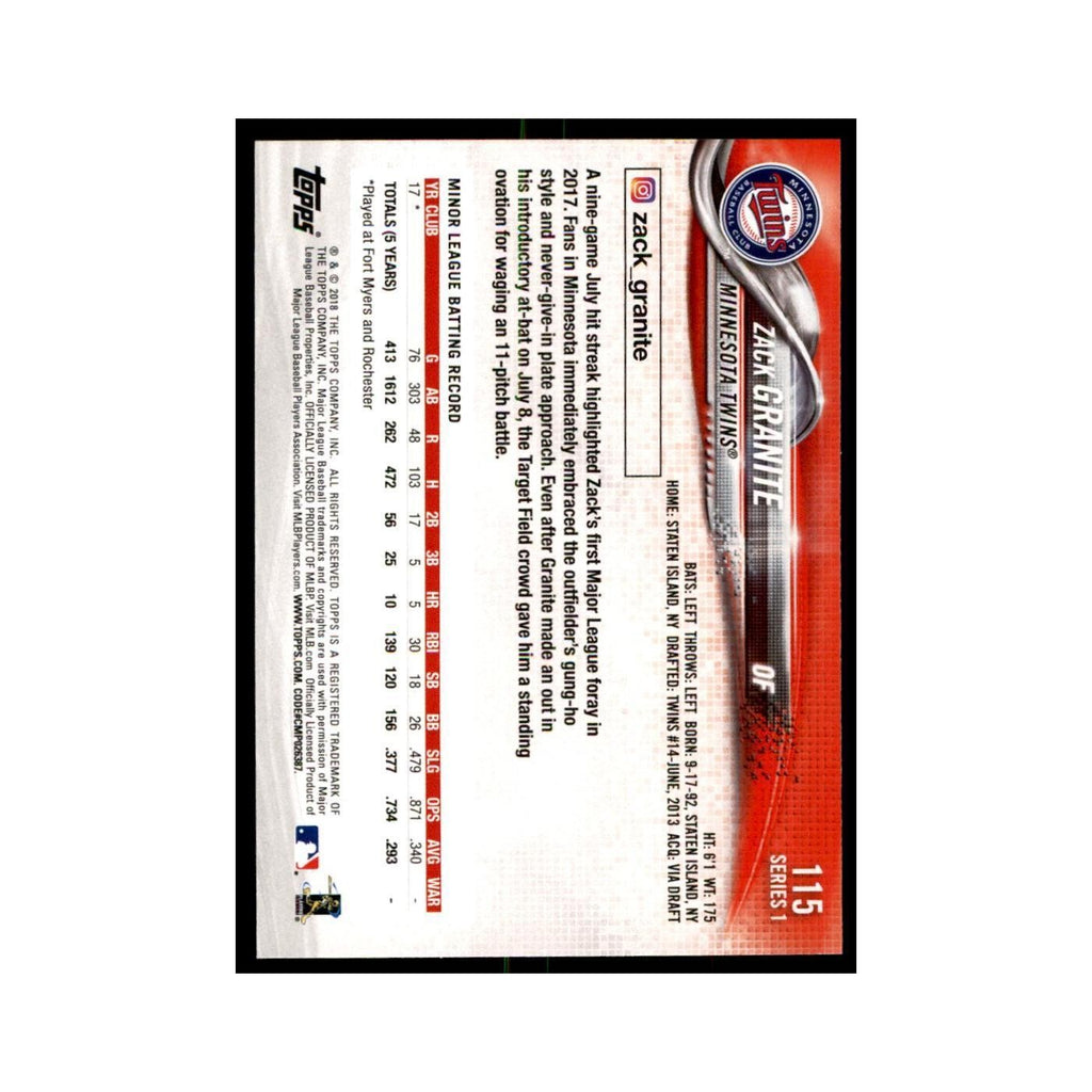 Zack Granite Rookie 2018 Topps #115 Minnesota Twins Baseball Card NM