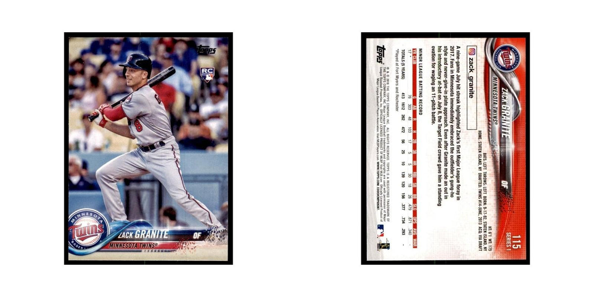 Zack Granite Rookie 2018 Topps #115 Minnesota Twins Baseball Card NM