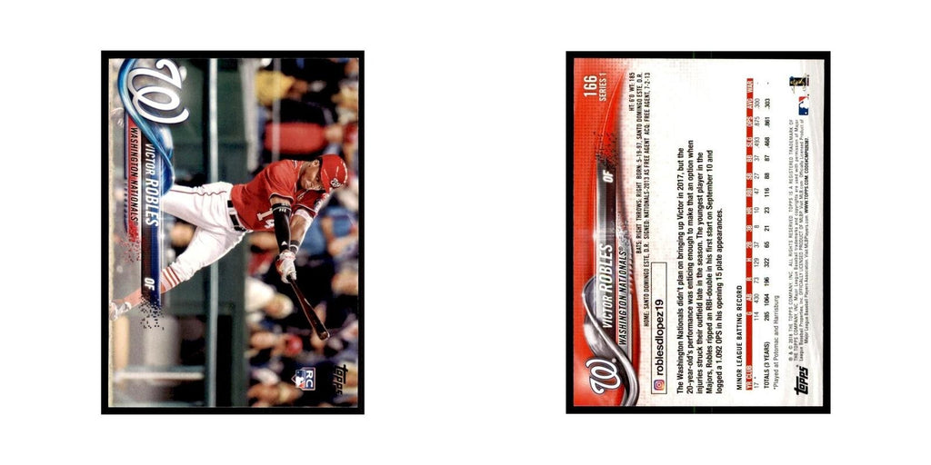 Victor Robles Rookie 2018 Topps #166 Washington Nationals Baseball Card NM