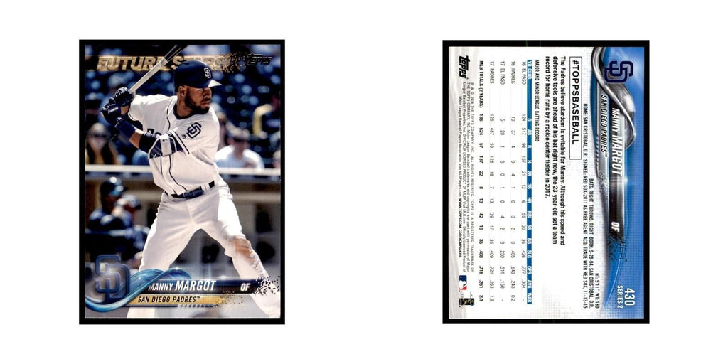 Manny Margot 2018 Topps #430 San Diego Padres Baseball Card NM