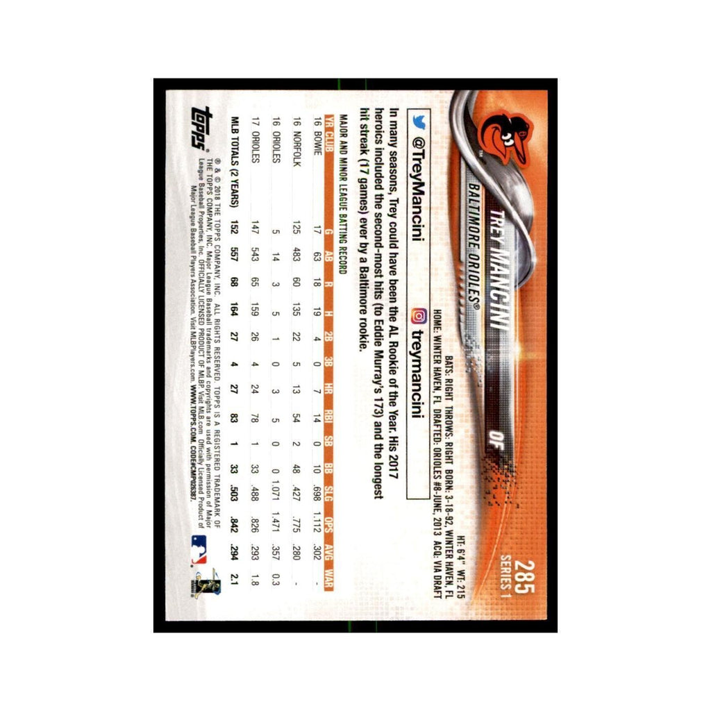 Trey Mancini Gold Cup 2018 Topps #285 Baltimore Orioles Baseball Card NM
