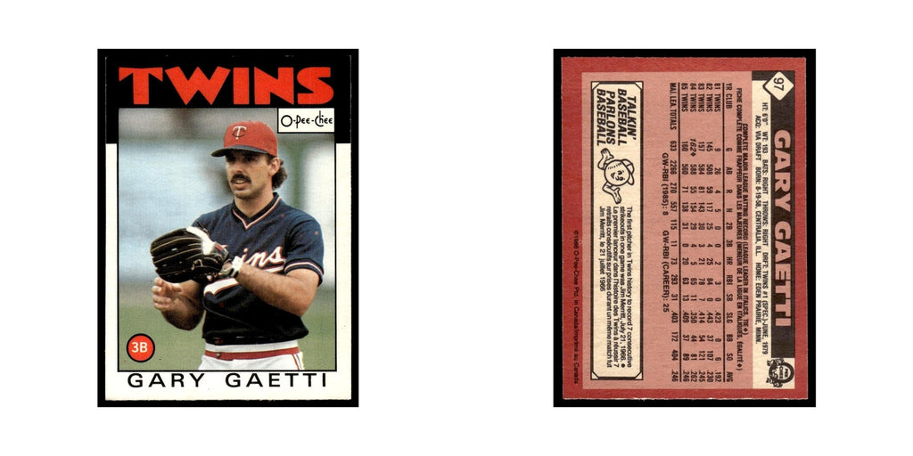 Gary Gaetti 1986 O-Pee-Chee #97 Minnesota Twins Baseball Card NM