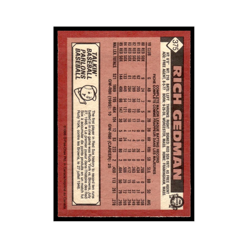 Rich Gedman 1986 O-Pee-Chee #375 Boston Red Sox Baseball Card NM
