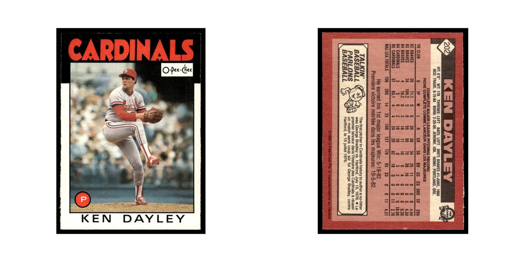 Ken Dayley 1986 O-Pee-Chee #202 St. Louis Cardinals Baseball Card NM