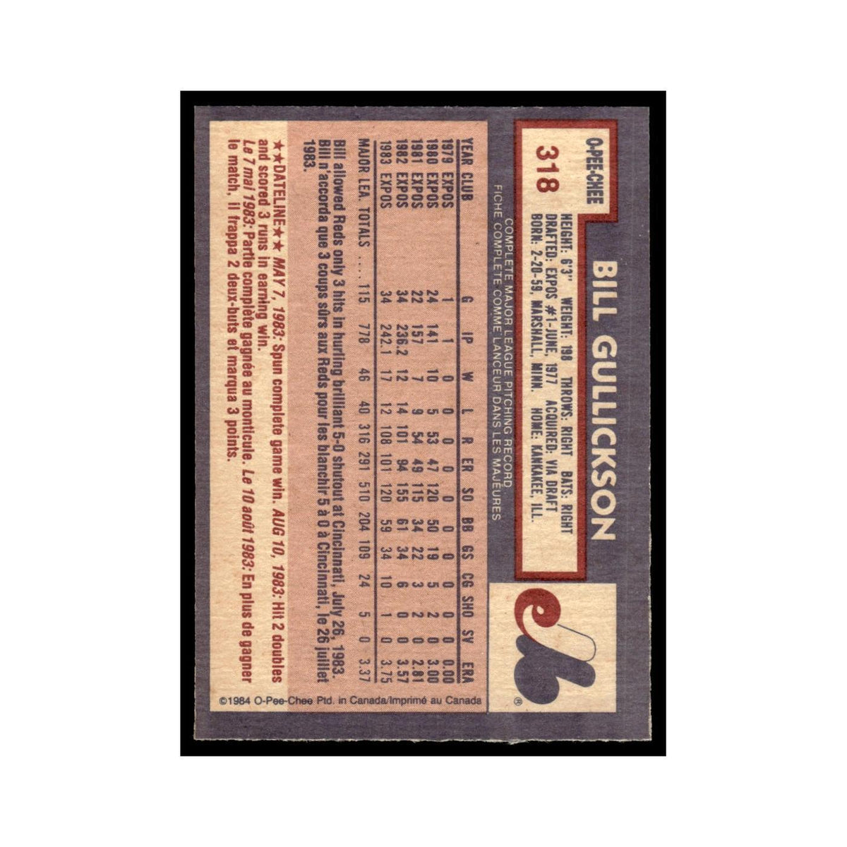 Bill Gullickson 1984 O-Pee-Chee #318 Montreal Expos Baseball Card EX
