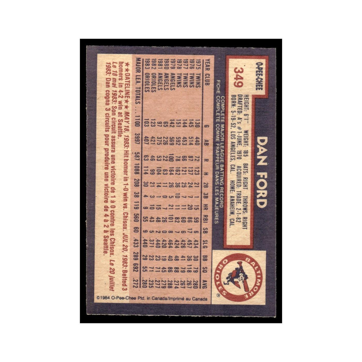 Dan Ford 1984 O-Pee-Chee #349 Baltimore Orioles Baseball Card EX