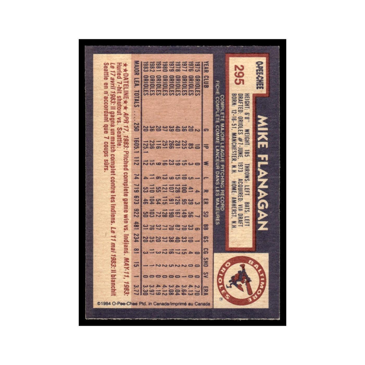 Mike Flanagan 1984 O-Pee-Chee #295 Baltimore Orioles Baseball Card EX