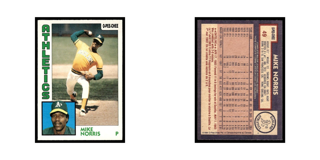 Mike Norris 1984 O-Pee-Chee #49 Oakland Athletics Baseball Card EX