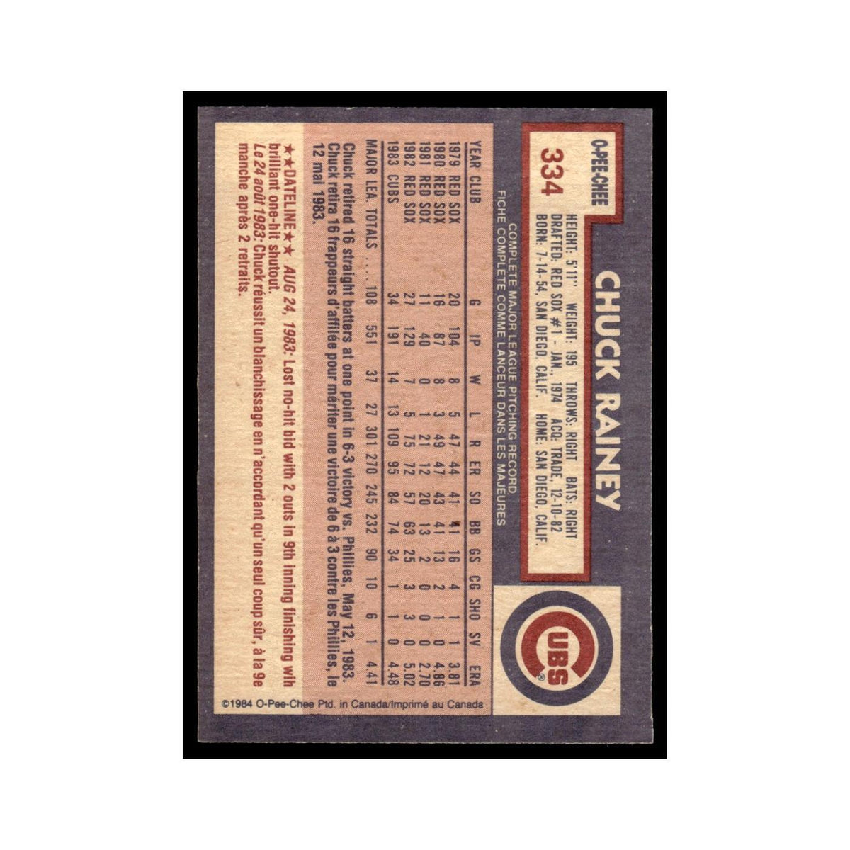 Chuck Rainey 1984 O-Pee-Chee #334 Chicago Cubs Baseball Card EX