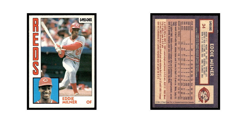 Eddie Milner 1984 O-Pee-Chee #34 Cincinnati Reds Baseball Card EX