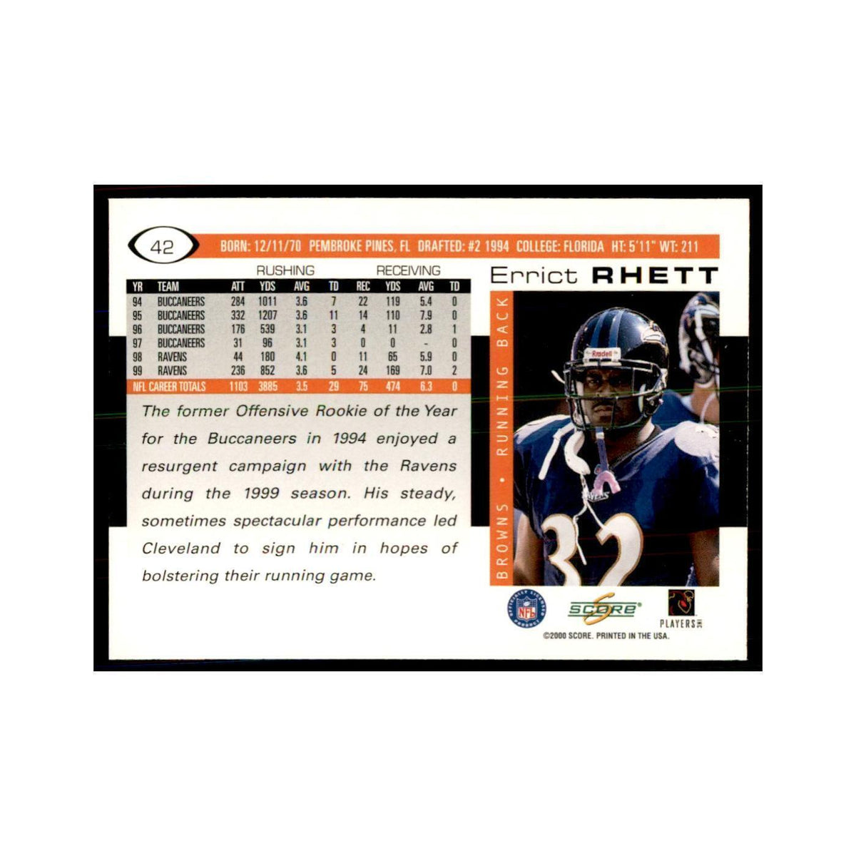 Errict Rhett 2000 Score #42 Football Cards Football Card NM