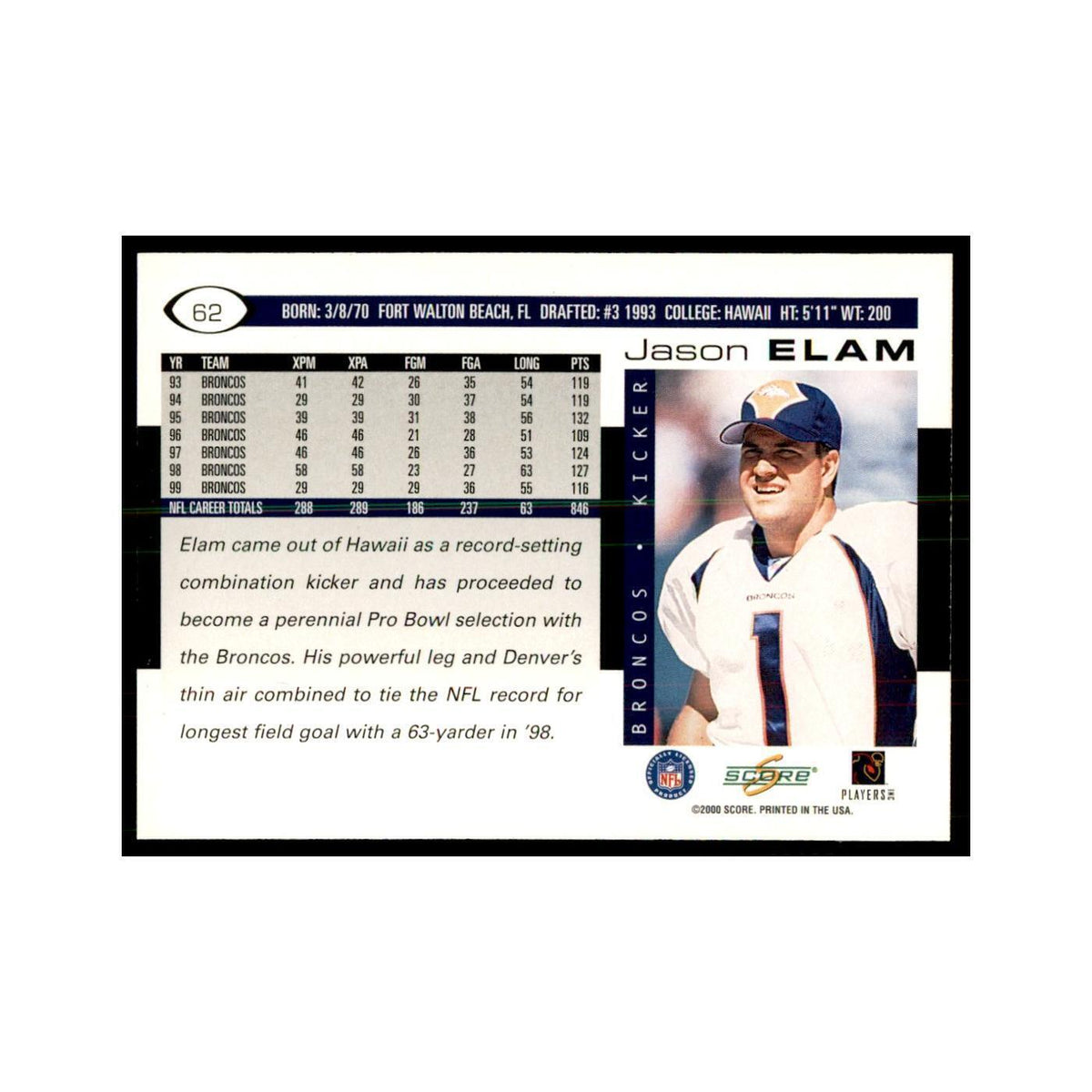 Jason Elam 2000 Score #62 Football Cards Football Card NM