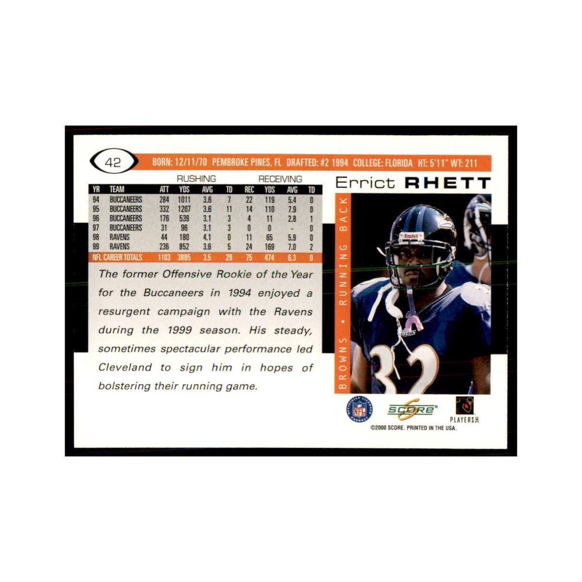 Errict Rhett 2000 Score #42 Football Cards Football Card NM
