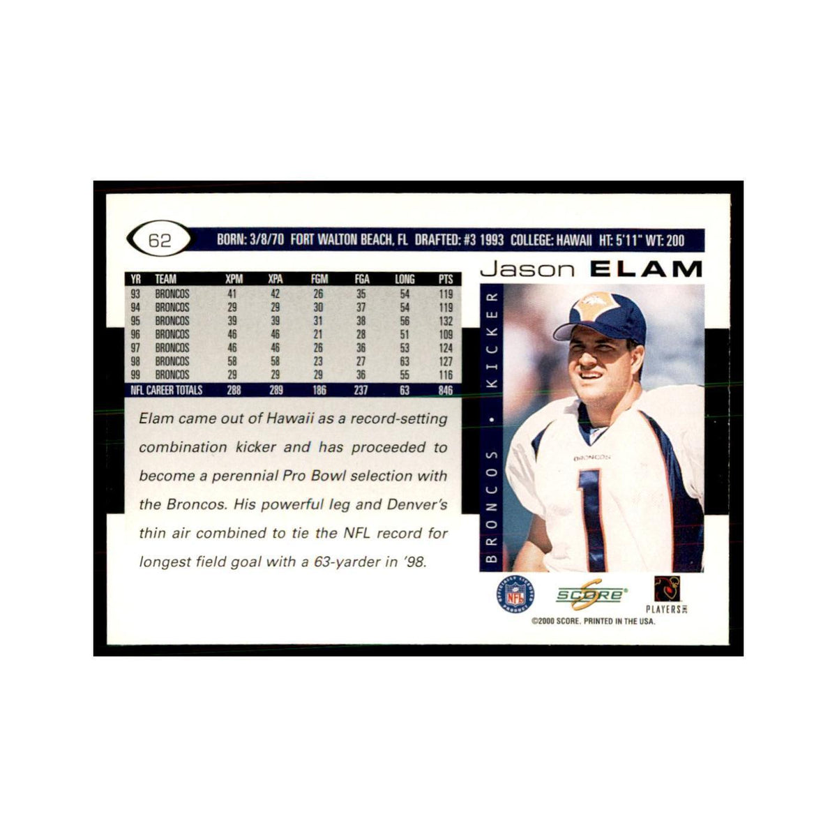 Jason Elam 2000 Score #62 Football Cards Football Card NM