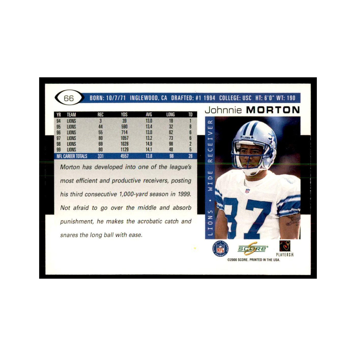 Johnnie Morton 2000 Score #66 Football Cards Football Card NM