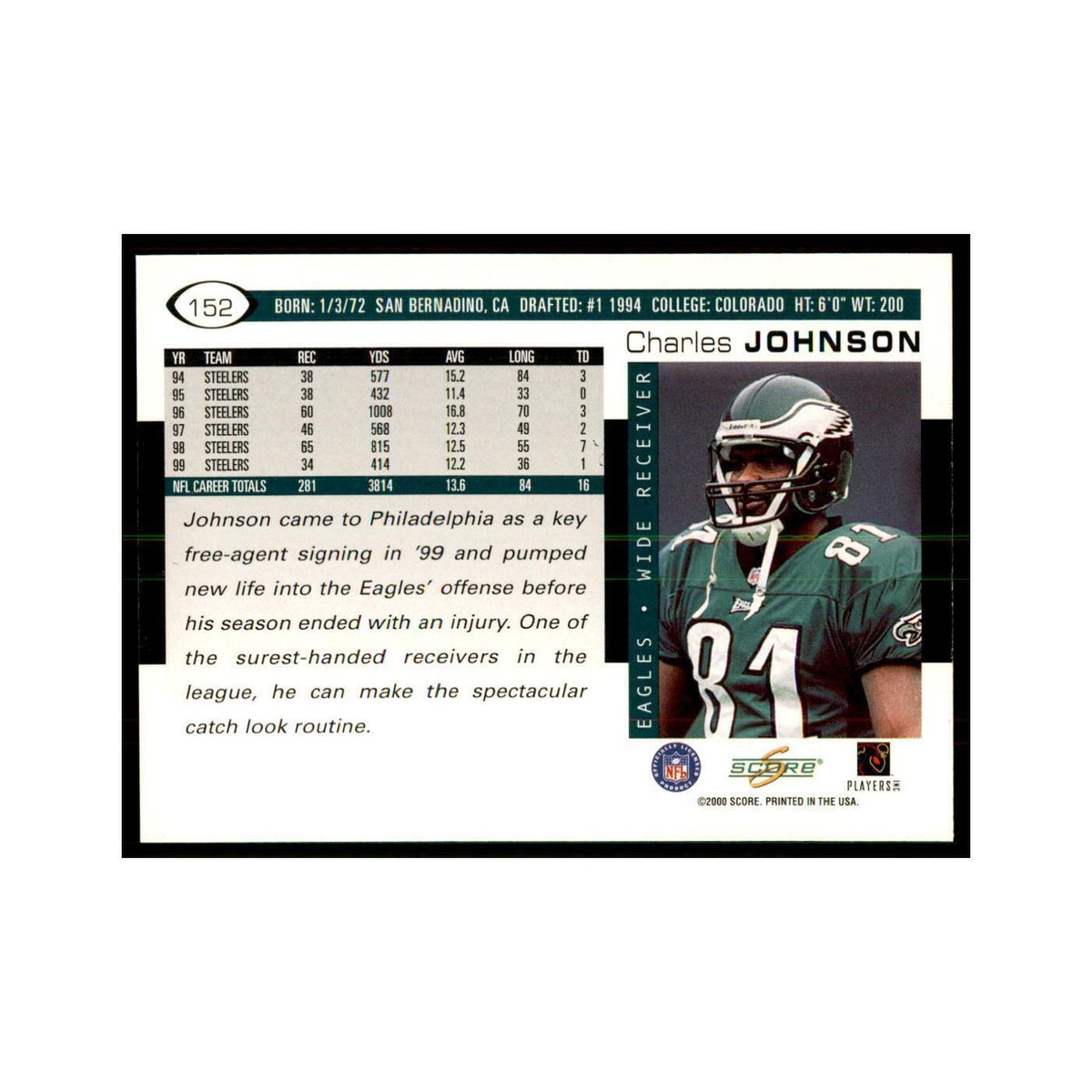 Charles Johnson 2000 Score #152 Football Cards Football Card NM