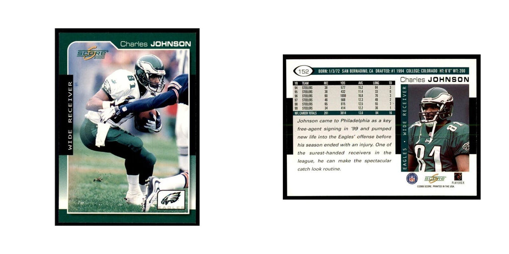 Charles Johnson 2000 Score #152 Football Cards Football Card NM