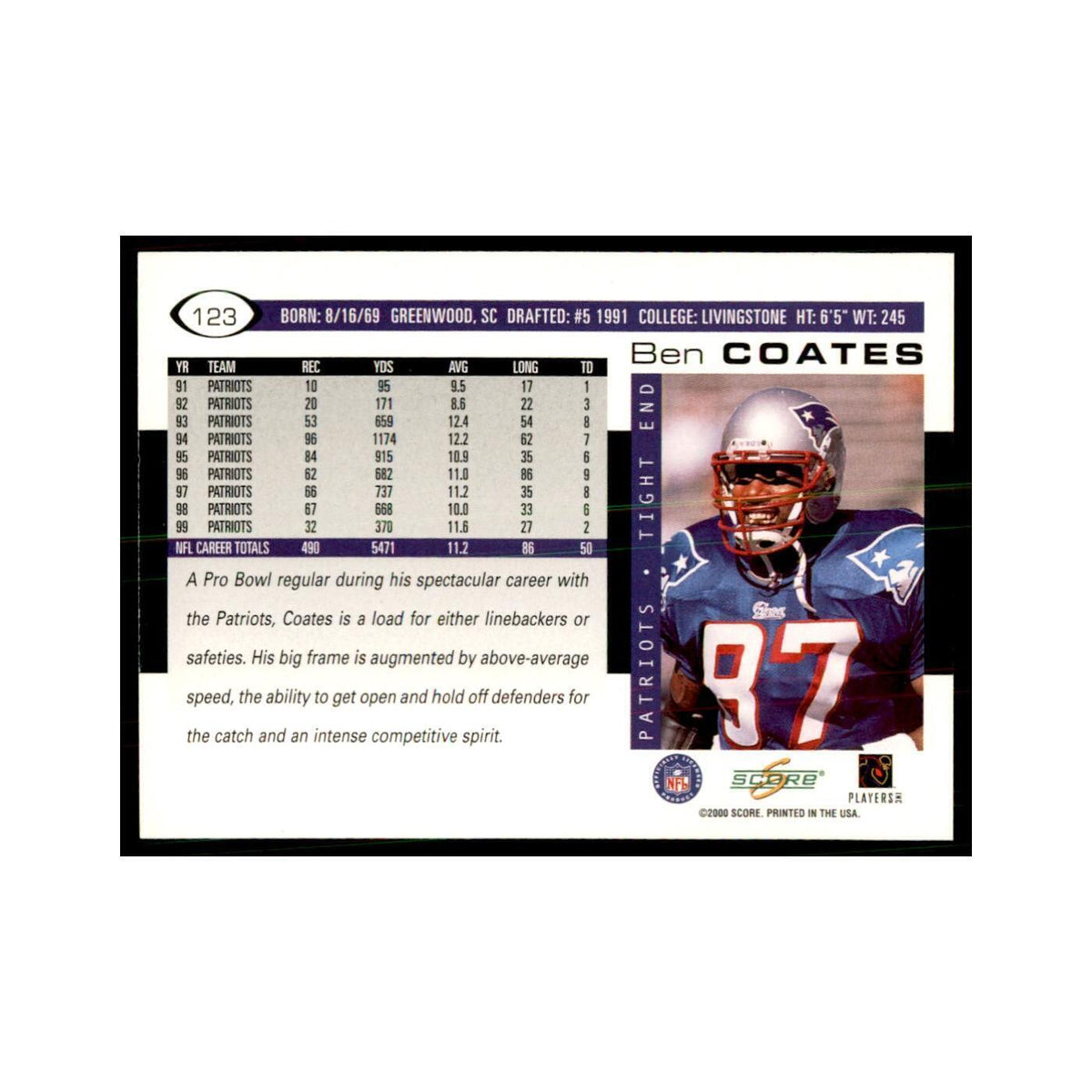Ben Coates 2000 Score #123 Football Cards Football Card NM
