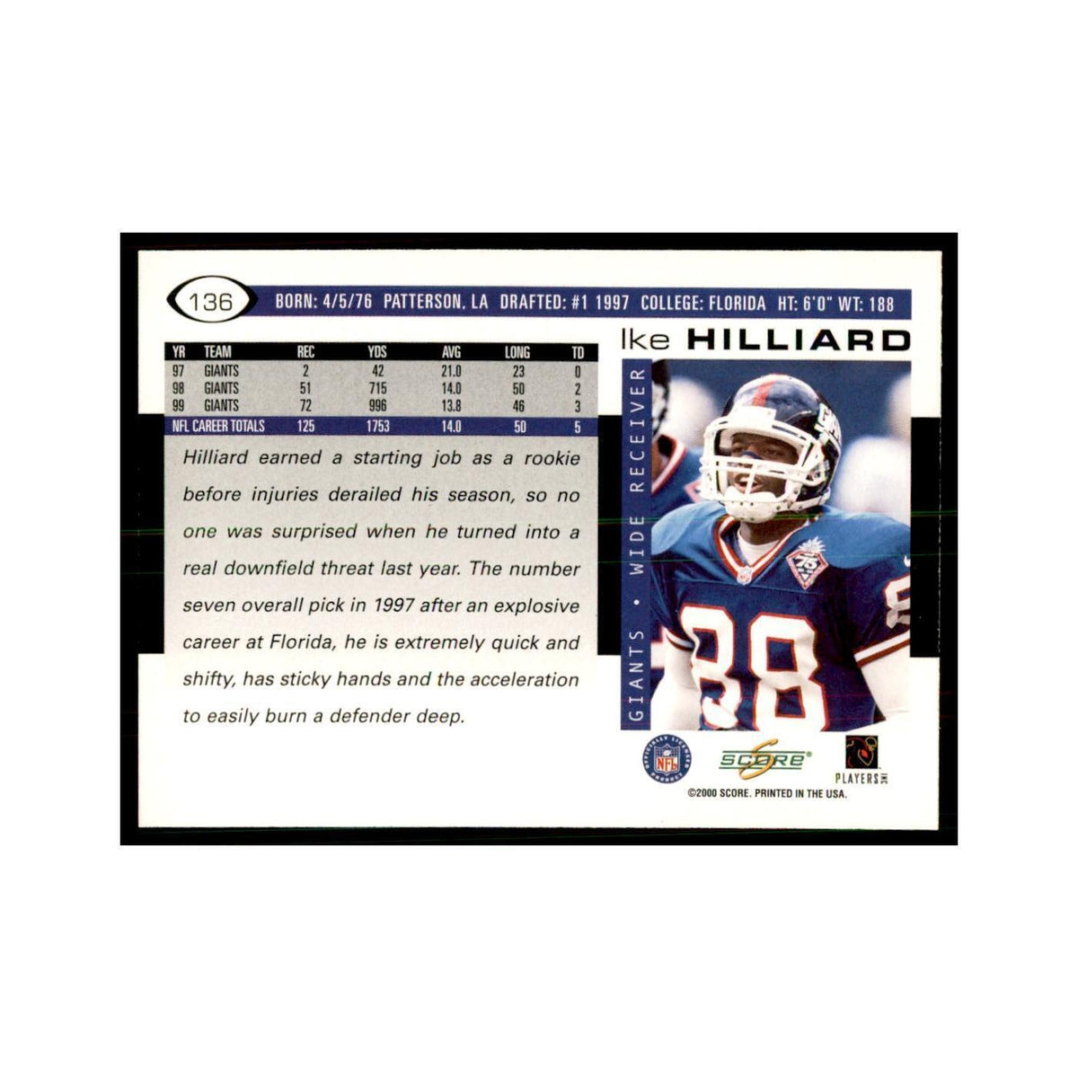 Ike Hilliard 2000 Score #136 Football Cards Football Card NM