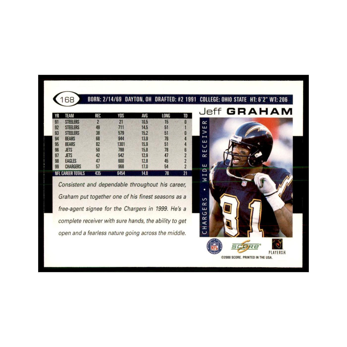 Jeff Graham 2000 Score #168 Football Cards Football Card NM