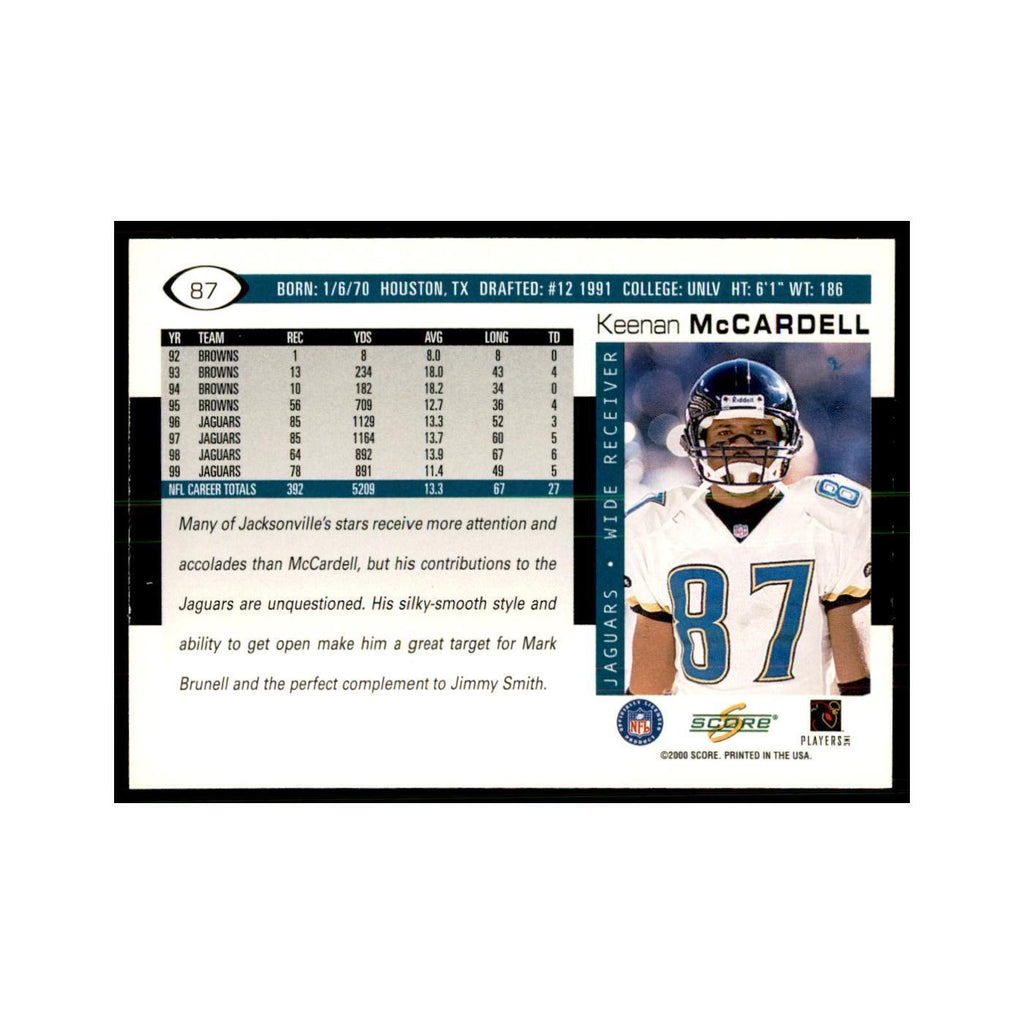 Keenan McCardell 2000 Score #87 Football Cards Football Card NM