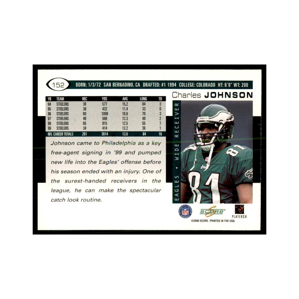 Charles Johnson 2000 Score #152 Football Cards Football Card NM