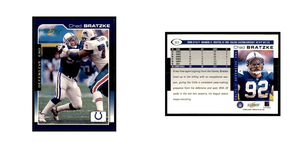Chad Bratzke 2000 Score #83 Football Cards Football Card NM