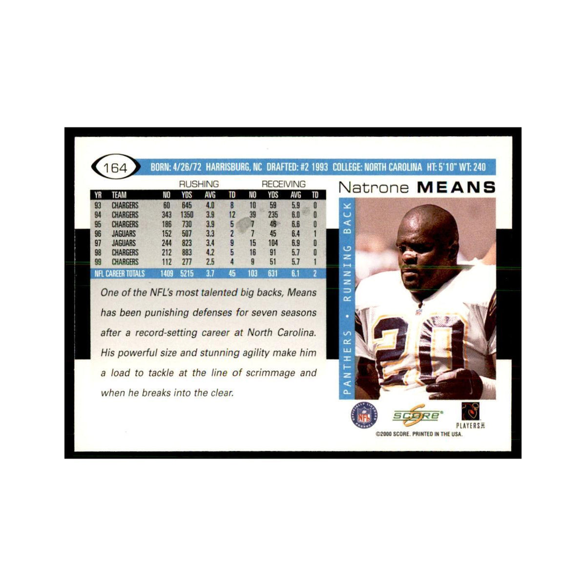 Natrone Means 2000 Score #164 Football Cards Football Card NM