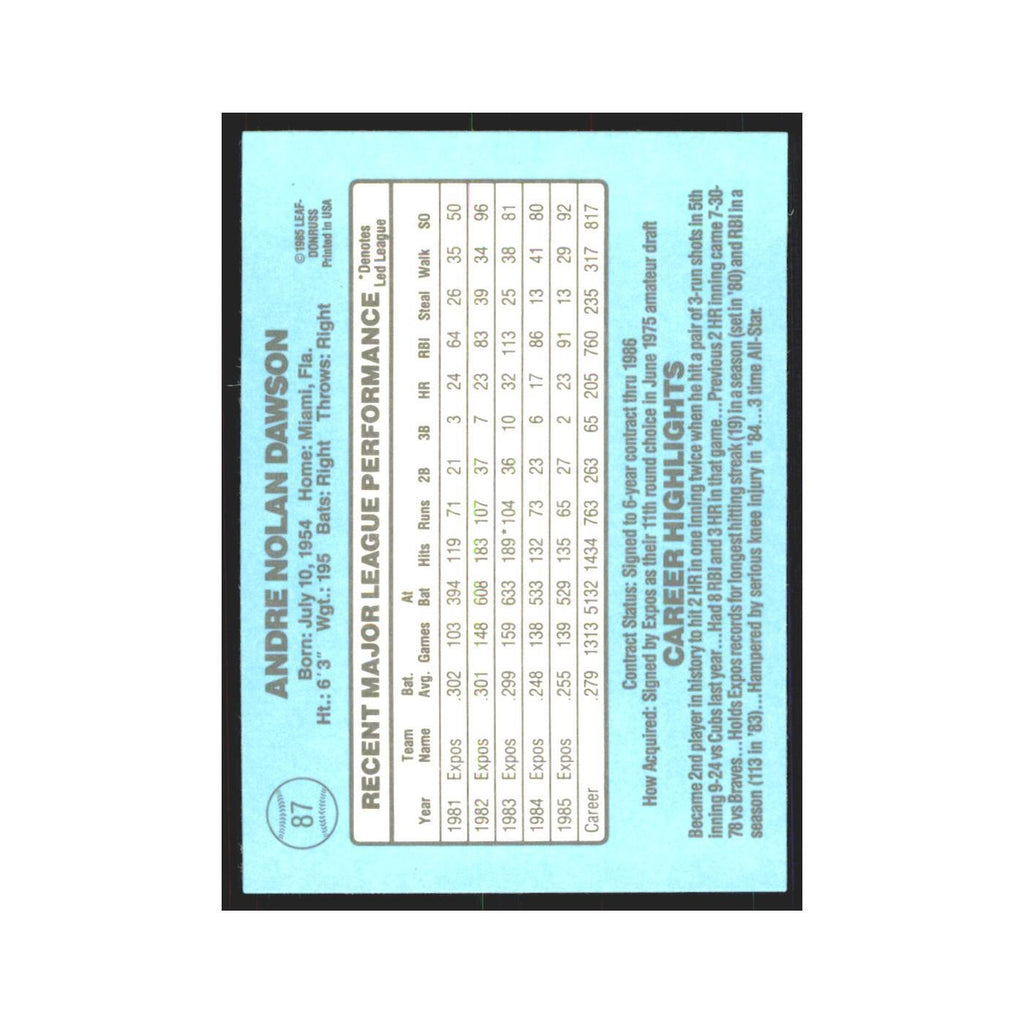 Andre Dawson 1986 Donruss #87 Montreal Expos Baseball Card NM