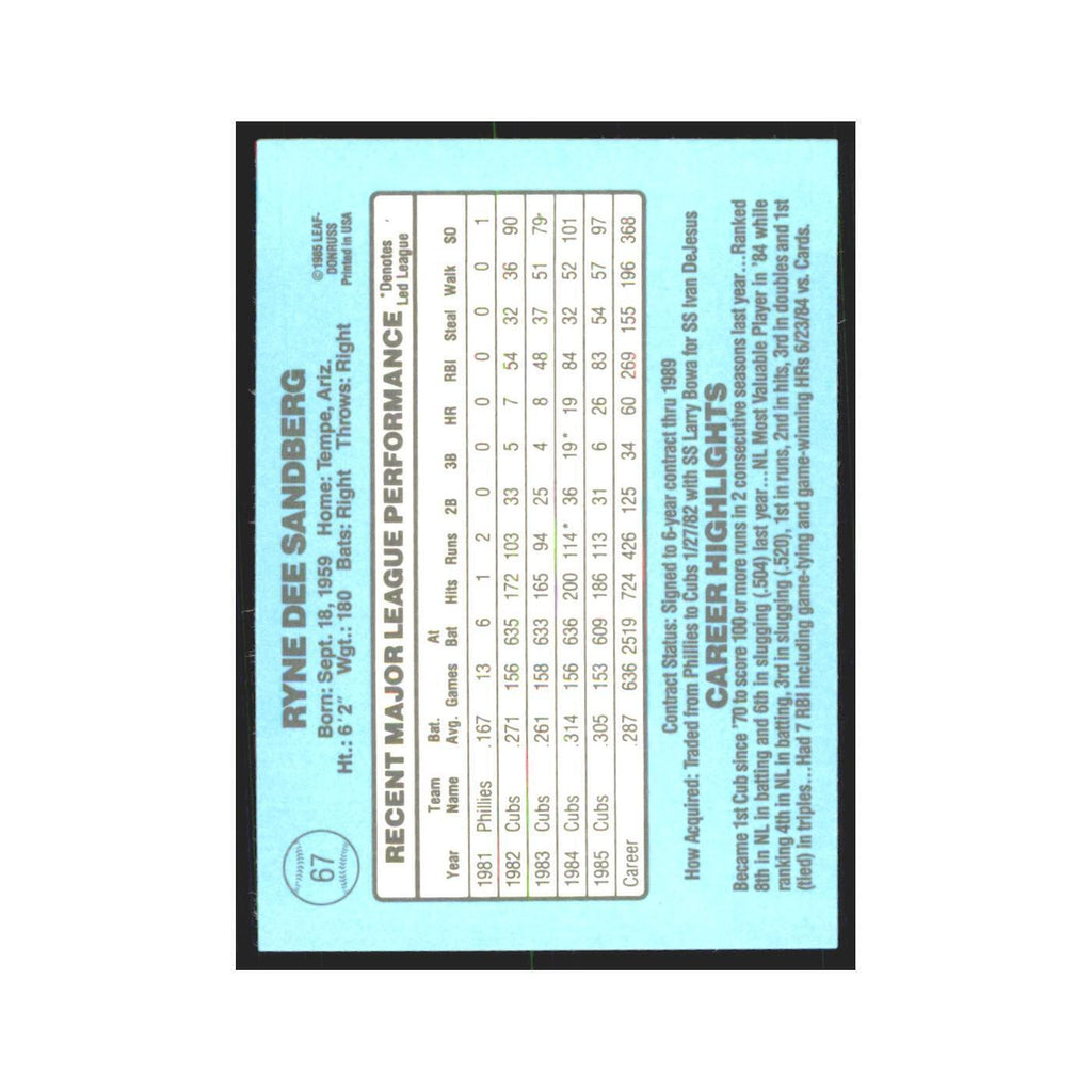 Ryne Sandberg 1986 Donruss #67 Chicago Cubs Baseball Card NM