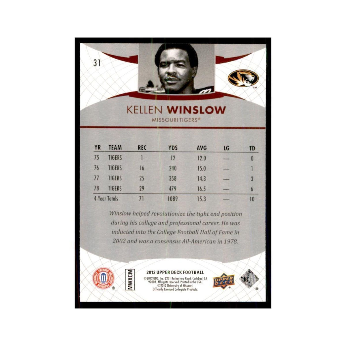 Kellen Winslow 2012 Upper Deck #31 Football Cards Football Card NM