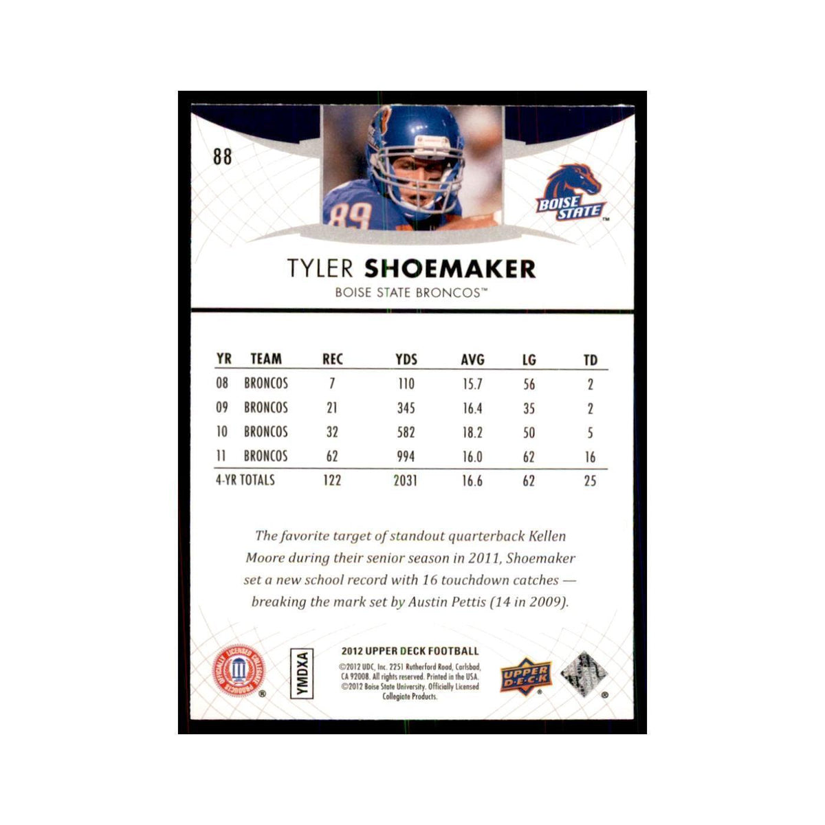 Tyler Shoemaker Rookie 2012 Upper Deck #88 Football Cards Football Card NM