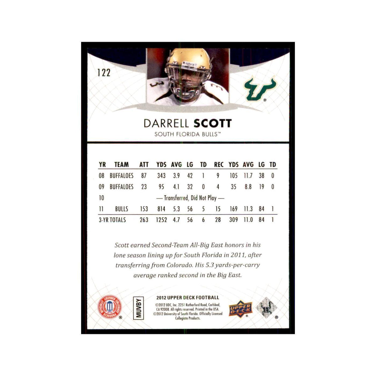 Darrell Scott Rookie 2012 Upper Deck #122 Football Cards Football Card NM
