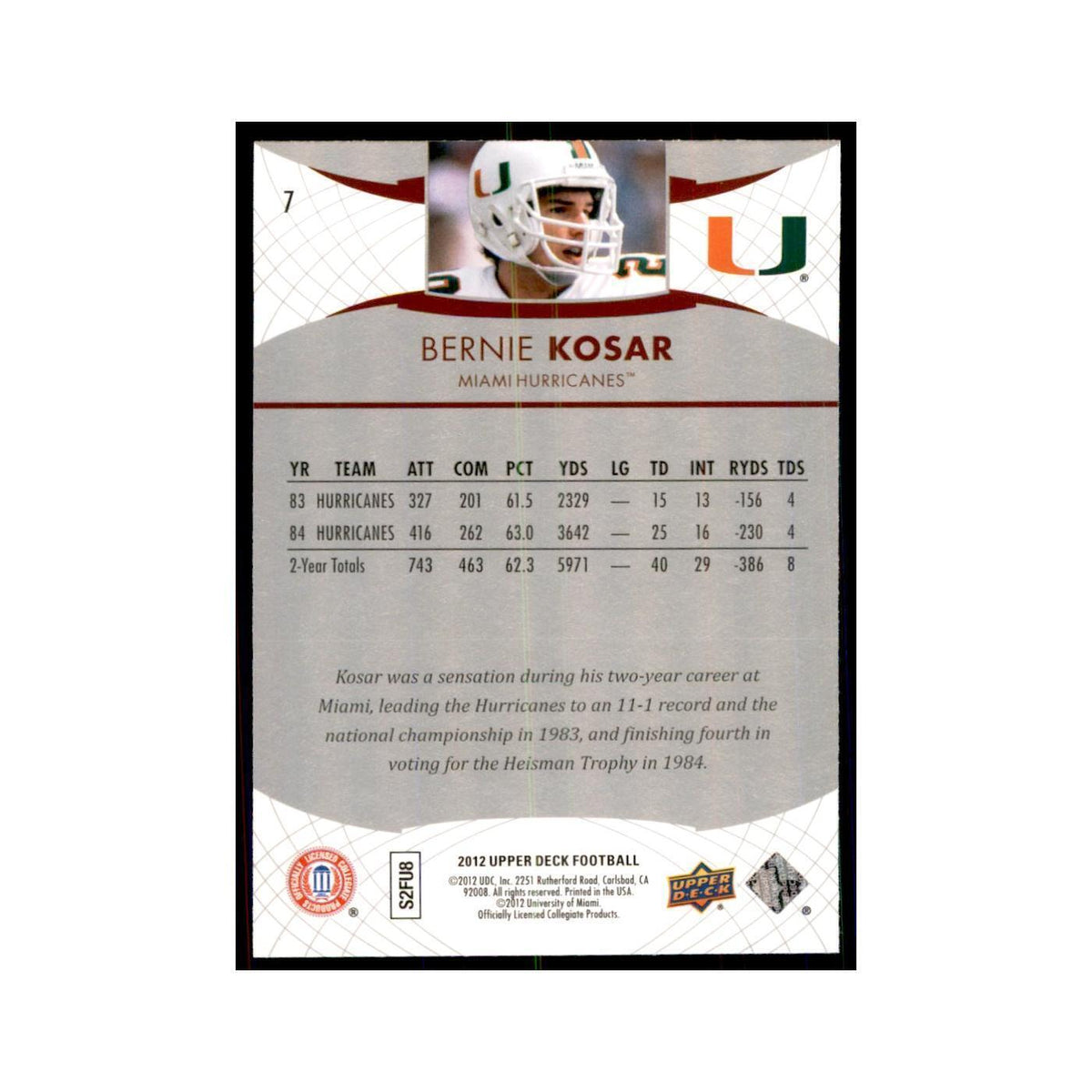 Bernie Kosar 2012 Upper Deck #7 Football Cards Football Card NM
