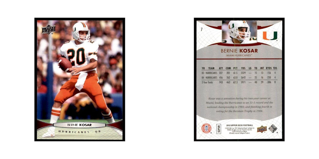 Bernie Kosar 2012 Upper Deck #7 Football Cards Football Card NM
