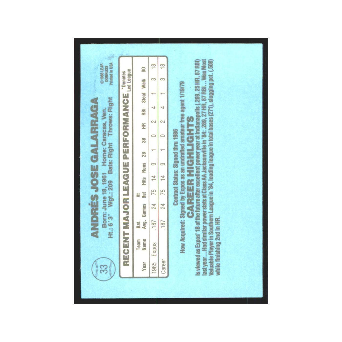 Andres Galarraga Rookie 1986 Donruss #33 Montreal Expos Baseball Card NM